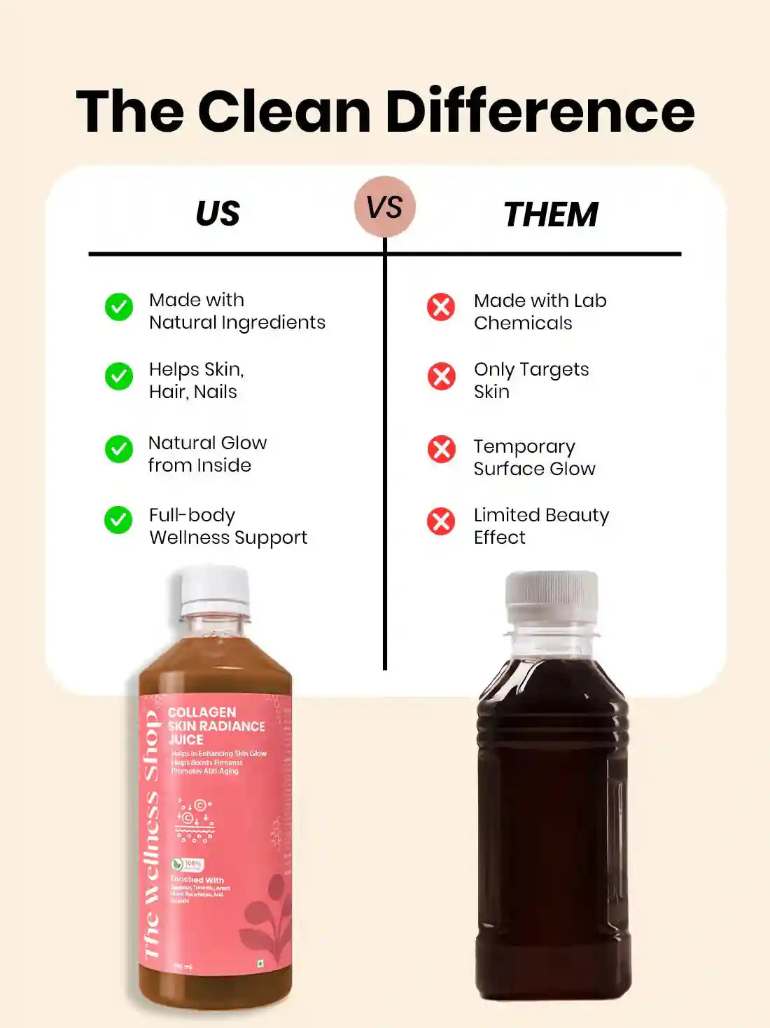 Collagen Skin Radiance Juice - 500 ml